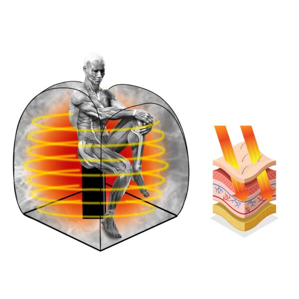 Portable Steam Sauna inSPORTline Steamona II - Image 4
