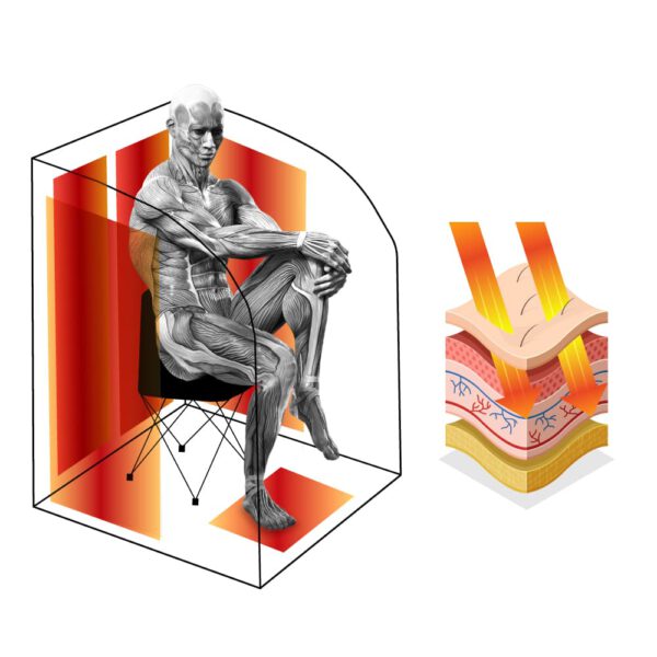 Portable Infrared Sauna inSPORTline Mufera - Image 5